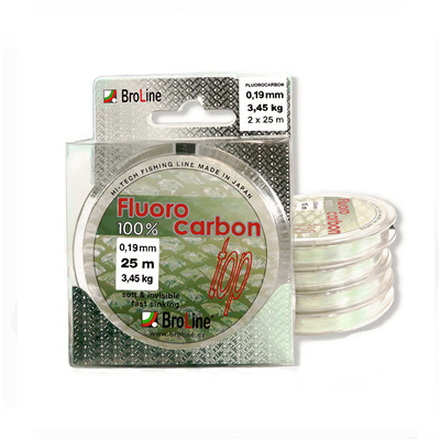 100% Fluorocarbon blistr