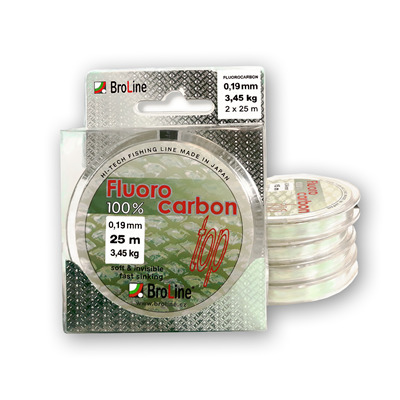 100% Fluorocarbon blistr