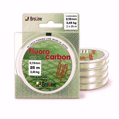 100% Fluorocarbon blistr