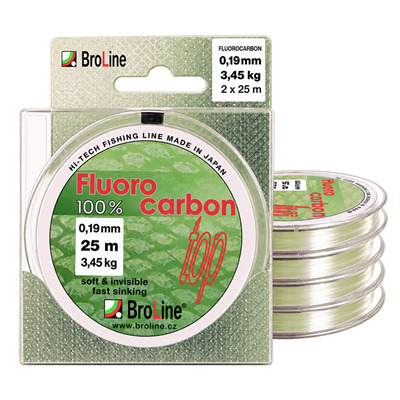 100% Fluorocarbon blistr